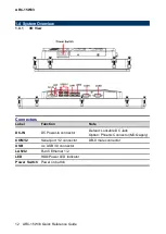 Preview for 12 page of Avalue Technology ARC-15W33 Quick Reference Manual