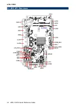 Preview for 20 page of Avalue Technology ARC-15W33 Quick Reference Manual