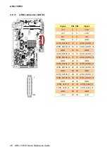 Preview for 28 page of Avalue Technology ARC-15W33 Quick Reference Manual