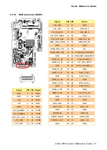 Preview for 31 page of Avalue Technology ARC-15W33 Quick Reference Manual