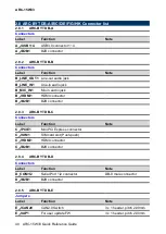 Preview for 40 page of Avalue Technology ARC-15W33 Quick Reference Manual