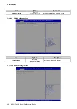 Preview for 68 page of Avalue Technology ARC-15W33 Quick Reference Manual