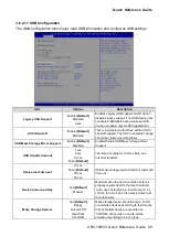 Preview for 69 page of Avalue Technology ARC-15W33 Quick Reference Manual