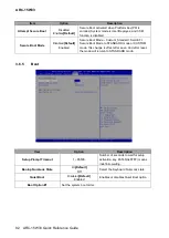 Preview for 82 page of Avalue Technology ARC-15W33 Quick Reference Manual