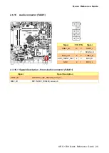 Предварительный просмотр 29 страницы Avalue Technology ARC-1709 Quick Reference Manual