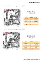 Предварительный просмотр 33 страницы Avalue Technology ARC-1709 Quick Reference Manual