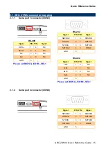 Preview for 15 page of Avalue Technology ARC-21W34 Quick Reference Manual