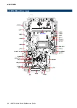 Preview for 20 page of Avalue Technology ARC-21W34 Quick Reference Manual