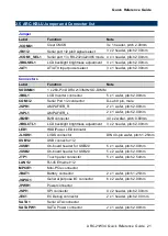 Preview for 21 page of Avalue Technology ARC-21W34 Quick Reference Manual