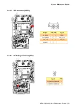 Preview for 29 page of Avalue Technology ARC-21W34 Quick Reference Manual