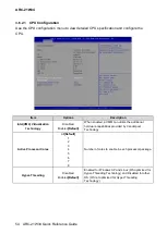 Preview for 54 page of Avalue Technology ARC-21W34 Quick Reference Manual