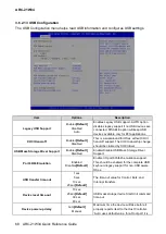 Preview for 68 page of Avalue Technology ARC-21W34 Quick Reference Manual