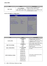 Preview for 72 page of Avalue Technology ARC-21W34 Quick Reference Manual