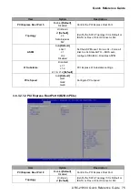 Preview for 75 page of Avalue Technology ARC-21W34 Quick Reference Manual