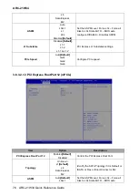 Preview for 76 page of Avalue Technology ARC-21W34 Quick Reference Manual