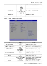 Preview for 77 page of Avalue Technology ARC-21W34 Quick Reference Manual