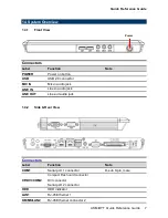 Предварительный просмотр 7 страницы Avalue Technology ASM-BYT Quick Reference Manual