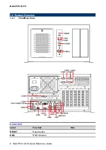 Предварительный просмотр 8 страницы Avalue Technology BAX-P501-Q170 Quick Reference Manual