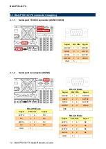 Предварительный просмотр 12 страницы Avalue Technology BAX-P501-Q170 Quick Reference Manual