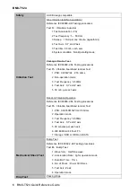 Preview for 6 page of Avalue Technology BMX-T524 Quick Reference Manual