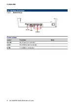 Preview for 8 page of Avalue Technology CAXA0-WM Quick Reference Manual