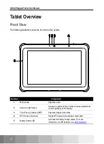 Preview for 18 page of Avalue Technology CAXA0 User Manual