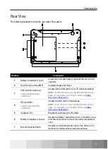 Preview for 21 page of Avalue Technology CAXA0 User Manual