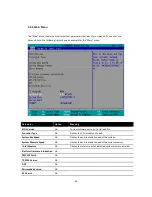 Preview for 29 page of Avalue Technology CCD-07W01 User Manual