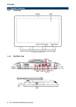 Предварительный просмотр 8 страницы Avalue Technology CPC-2102 Quick Reference Manual