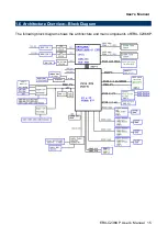 Preview for 15 page of Avalue Technology E1512R23K01R User Manual