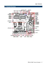 Preview for 17 page of Avalue Technology E1512R23K01R User Manual