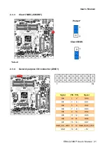 Preview for 21 page of Avalue Technology E1512R23K01R User Manual