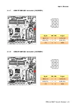 Preview for 23 page of Avalue Technology E1512R23K01R User Manual