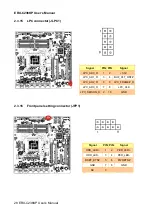 Preview for 28 page of Avalue Technology E1512R23K01R User Manual