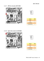 Preview for 29 page of Avalue Technology E1512R23K01R User Manual