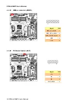 Preview for 30 page of Avalue Technology E1512R23K01R User Manual