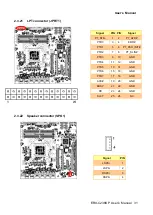 Preview for 31 page of Avalue Technology E1512R23K01R User Manual