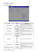 Preview for 42 page of Avalue Technology E1512R23K01R User Manual