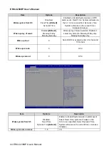 Preview for 44 page of Avalue Technology E1512R23K01R User Manual