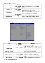 Preview for 62 page of Avalue Technology E1512R23K01R User Manual