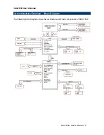 Preview for 11 page of Avalue Technology EAX-785E User Manual