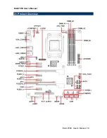 Preview for 13 page of Avalue Technology EAX-785E User Manual