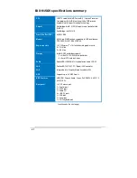 Preview for 6 page of Avalue Technology EAX-915GV User Manual