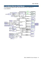 Предварительный просмотр 15 страницы Avalue Technology EAX-C236KP-B1 User Manual