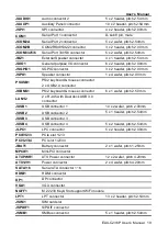 Preview for 19 page of Avalue Technology EAX-C236P User Manual