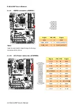 Preview for 24 page of Avalue Technology EAX-C236P User Manual