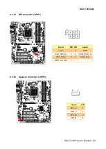 Preview for 29 page of Avalue Technology EAX-C236P User Manual