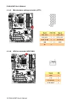 Preview for 30 page of Avalue Technology EAX-C236P User Manual