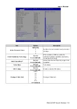 Preview for 53 page of Avalue Technology EAX-C236P User Manual