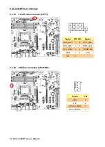 Предварительный просмотр 30 страницы Avalue Technology EAX-C246BP User Manual